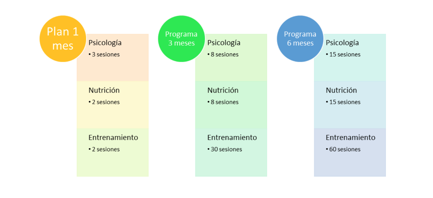 Captura de Pantalla 2023-03-02 a las 11.20.16